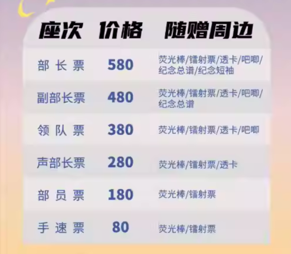 北京站 | 吹响吧!ACG!交响管乐动漫音乐会