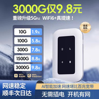 随身wifi无线20245移动网络4g流量高速上网卡全国通用热点wi-fi便携式车载宽带店wif6家用路由器