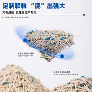 希瑞尔DOA黑科技除臭混合猫砂 2.5kg*1包