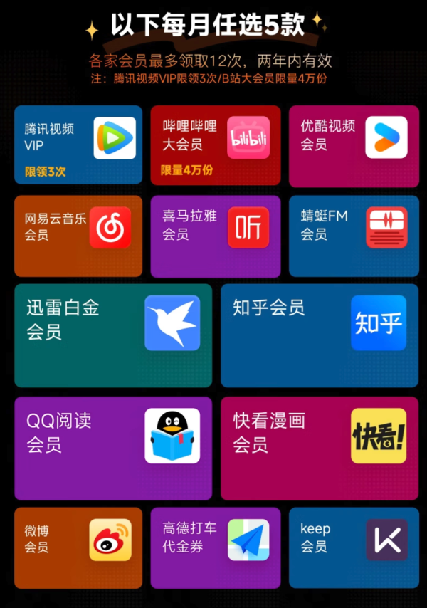 QQ超能卡 买1得14(腾讯/优酷/B站/优酷/网易云/喜马/知乎等可领60个月)