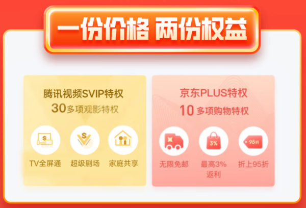 Tencent Video 腾讯视频 超级影视年卡+京东PLUS年卡 支持电视端