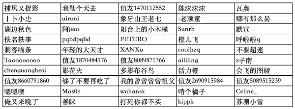 【活动开奖】:互动有奖:答题送E卡惊喜好礼!万元碎银人人有!