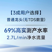 A.O.SMITH 史密斯 AO史密斯佳尼特直饮机反渗透净水器蓝鲸2700