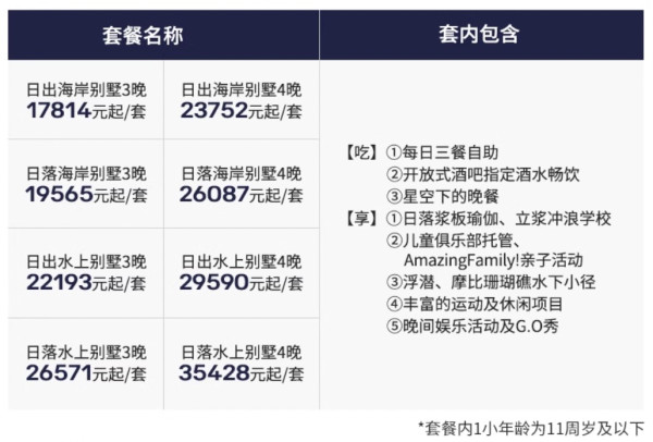 提前锁价+预约也能退,最香的价格就是现在!亚洲Club Med海岛度假村25年限时早鸟