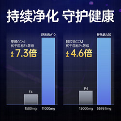 舒乐氏空气净化器家用除甲醛除病毒医用净化机A10