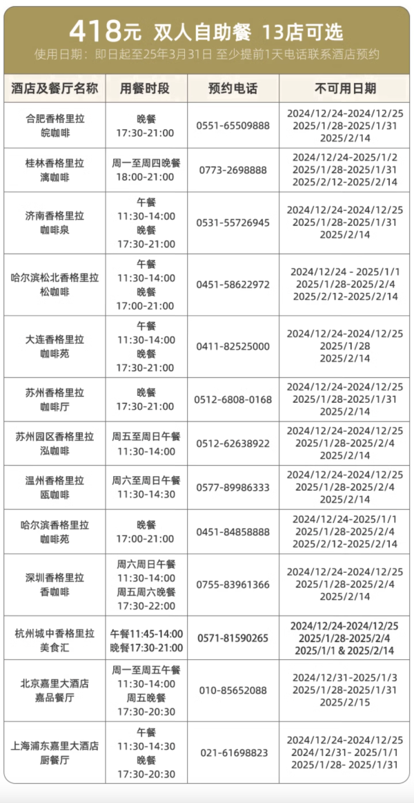 “最好吃”的酒店集团回归!大部分周末通用!香格里拉酒店43店双人自助餐通兑