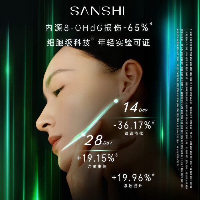 SANSHI 三式 全新春光精华抗氧化紧致抗皱精华旅行装7.5ml