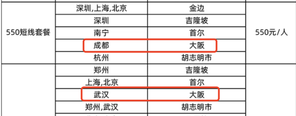 一大波补货！2024飞猪双11机票交通篇