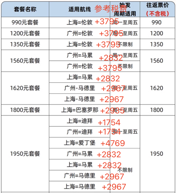 一大波补货！2024飞猪双11机票交通篇