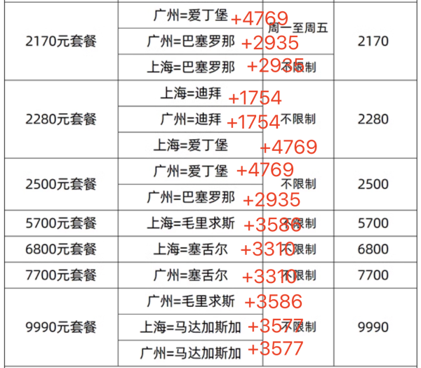 一大波补货！2024飞猪双11机票交通篇