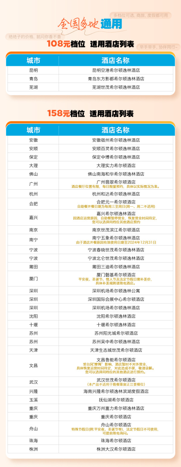 不住店也能用，人均50元在五星酒店饱餐一顿！希尔顿酒店集团全国90家酒店1大1小自助餐（晚餐）