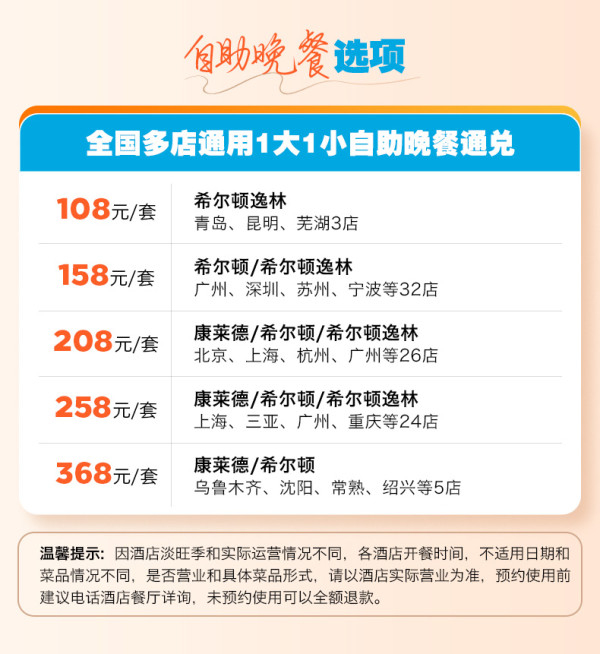 不住店也能用，人均50元在五星酒店饱餐一顿！希尔顿酒店集团全国90家酒店1大1小自助餐（晚餐）