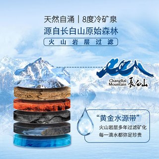 泉阳泉长白山天然矿泉水350ml*1瓶