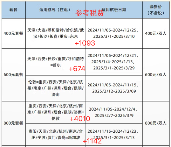 一大波补货！2024飞猪双11机票交通篇