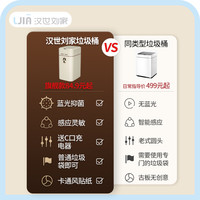 汉世刘家智能感应式垃圾桶2024家用客厅高颜值卫生间厕所自动