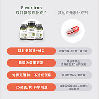 elexir pharma 瑞典Elexir甘氨酸铁专利补铁片剂补血贫血女性孕妇成人产后补气血