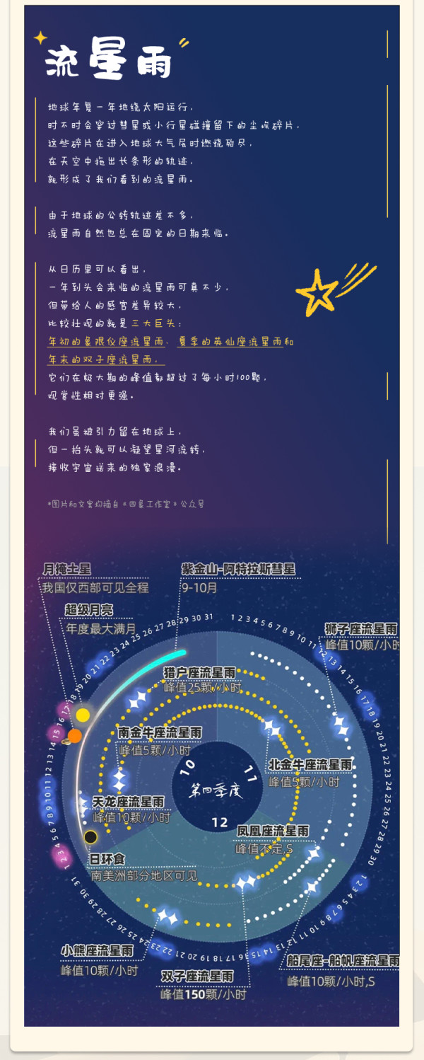 没买到沙漠星星的看这个!全程不加价!宁夏中卫大漠星河度假区酒店 沙景房1-3晚亲子度假套餐