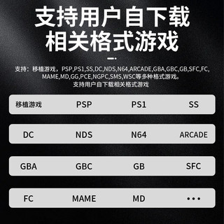 ANBERNIC 安伯尼克 RG CubeXX 方屏复古掌上游戏机 白色