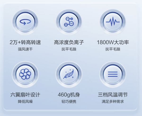 值选、以旧换新补贴：Panasonic 松下 EH-WNE5H 电吹风 绿色