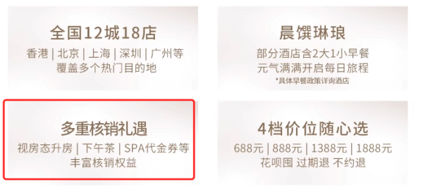 有部分周末不加价的香港!春节可用的北京/上海!朗廷酒店集团 全国12城18店1晚通兑(含2大1小早餐+核销权益)