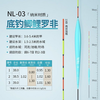 川泽钓具 高灵敏鲫鱼漂全水域通用鱼漂大物鲢鳙浮漂醒目加粗抗走水浮漂 NL03底钓罗非 2号 吃铅1.3~1.9克