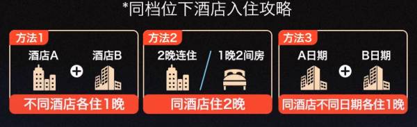 一住升金!8家周末/元旦不加价!希尔顿酒店集团 福建区域9店2晚通兑(含2大1小早餐+可拆分)
