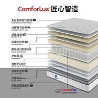 ComforLux乳胶床垫B201.8米1.5米进口天然乳胶独立弹簧酒店席梦思