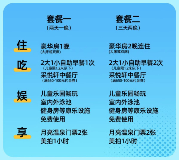酒店 豪华大/双床房1-2晚套餐(含双早 双人温泉门票 儿童乐园畅玩等)