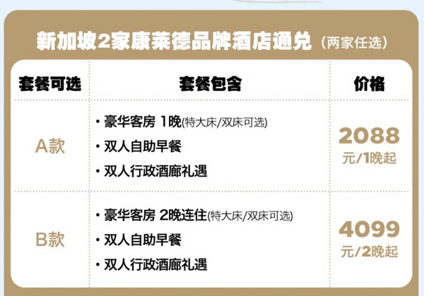 低过去年双11，带行政礼遇三餐都解决了！新加坡乌节/盛年康莱德2店1-2晚通兑套餐（含双早+双人行政礼遇）