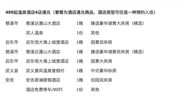 双11返场：含温泉票，用到3月！有不少周末不加价！江浙沪17大温泉酒店(南京/扬州/溧阳/武义等)+门票通兑