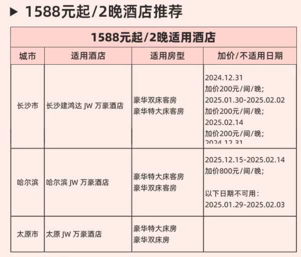 奢华系通兑,还可拆分!部分周末不加价!万豪集团JW万豪15店通兑2晚可拆分+双人早餐