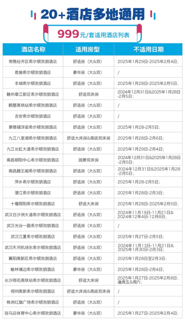 306+/晚,先囤,全程不加价!希尔顿欢朋华中区域24店3晚通兑(含双早+可拆分)