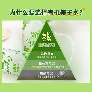 COCOXIM有机100%椰子水NFC椰青果汁运动聚餐饮料椰子鸡火锅原料
