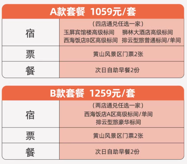 接着卷!上新!飞猪双11首轮周一闪促 15款好价清单