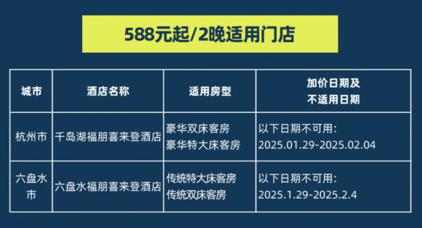 接着卷!上新!飞猪双11首轮周一闪促 15款好价清单