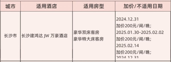接着卷!上新!飞猪双11首轮周一闪促 15款好价清单