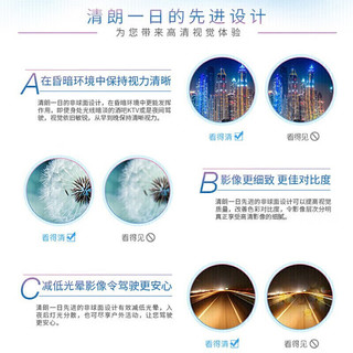 BAUSCH+LOMB 博士伦 清朗一日 日抛透明隐形眼镜 30片*4盒 850度