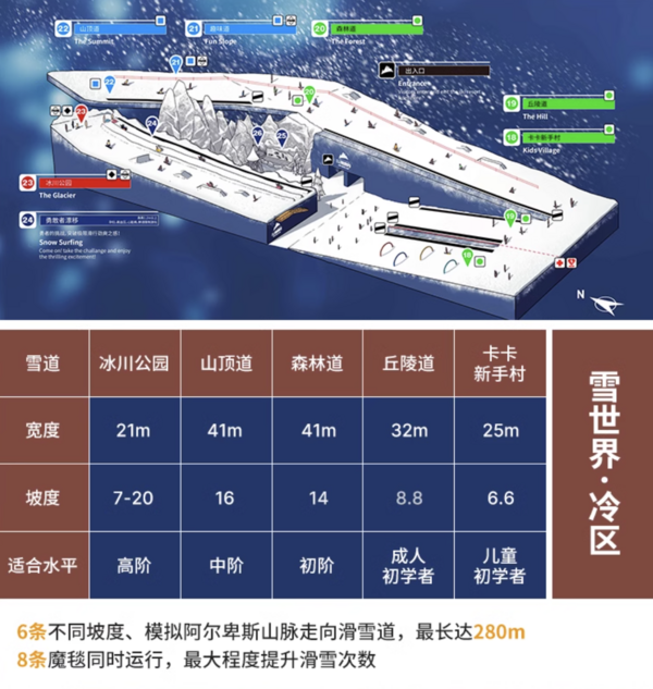 好玩升级！除了滑雪/娱雪，还有新年冰灯待解锁！Club Med白日方舟太仓度假村 高级房1晚套餐（含2大1小早餐+新年冰雪千灯会门票+店内丰富活动）