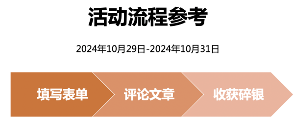 双重补贴降幅惊人 科沃斯 2024 双11 清洁机器人好物 推荐