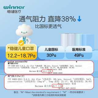 稳健（Winner）一次性3D立体幼童口罩6-14岁小孩分龄防护20袋/盒 独立混装海洋印花高透低阻亲肤透气 【6-14岁儿童】海洋印花20只/盒