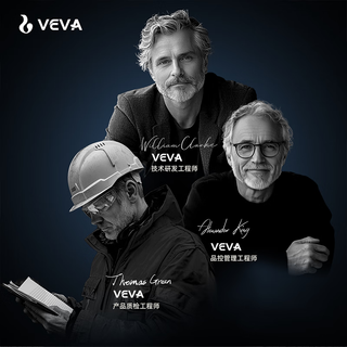  VEVA 1800G大流量 RO反渗透净水器