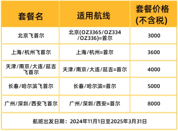 上新!这次正春节可用!藏了超低价美国公务舱!韩亚航空 经济舱/商务舱飞韩国/美国机票次卡