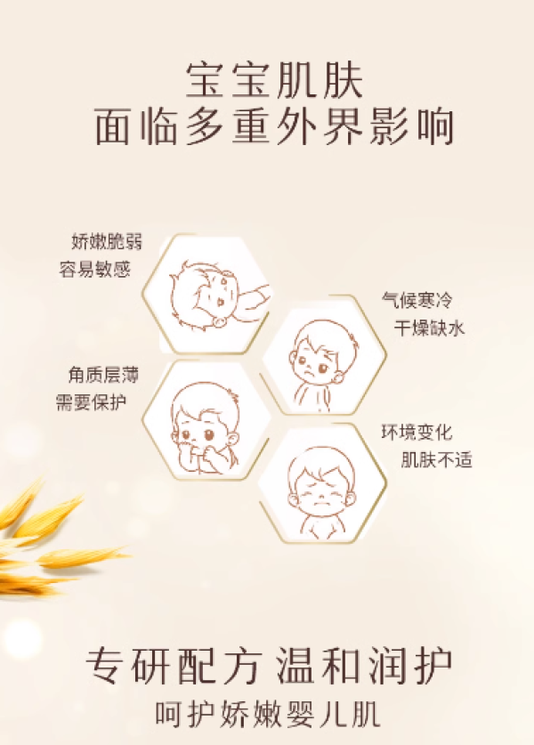Aveeno 艾惟诺 倍护润肤乳 354ml*2瓶