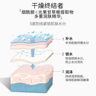 88VIP：PZH 片仔癀 皇后净妍焕采亮肤精华液40ml烟酰胺补水保湿修护提亮肤色