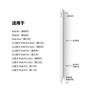 百亿补贴：Apple 苹果 Pencil二代手写笔适配22款11/12.9英寸iPad Pro/Air5代