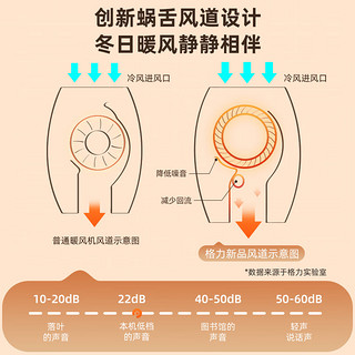 格力（GREE）取暖器遥控电暖器数码显示屏电暖气家用塔式立式摇头暖风机 NTFH-X6020B