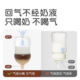 thyseed 世喜 奶瓶 小初生0到一6个月仿母乳 新生儿奶瓶160ML（0-1个月）