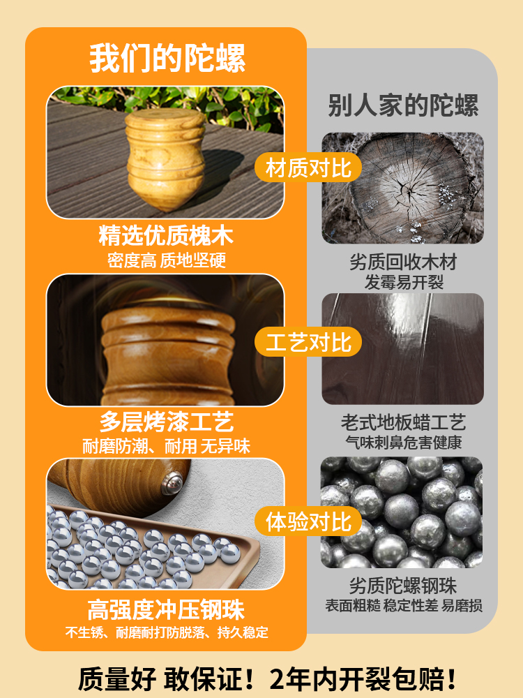 陀螺木陀螺带鞭绳子儿童玩具80后怀旧老式成人男孩抽冰嘎