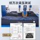  西屋 G3pro 进口乳胶独立弹簧双面床垫天然护脊静音舒适床垫　