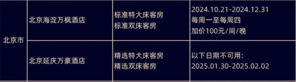 北京有好价吗？274.5元/晚起 8个春节不加价！双11酒店好价清单北京篇